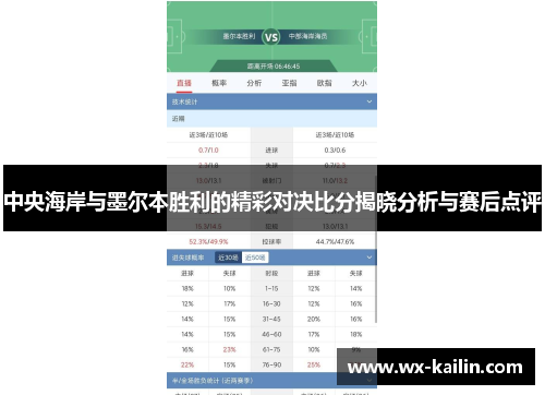 中央海岸与墨尔本胜利的精彩对决比分揭晓分析与赛后点评