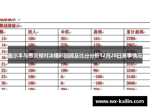 墨尔本与惠灵顿对决精彩回顾及比分分析12月28日赛事情况