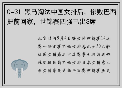 0-3！黑马淘汰中国女排后，惨败巴西提前回家，世锦赛四强已出3席